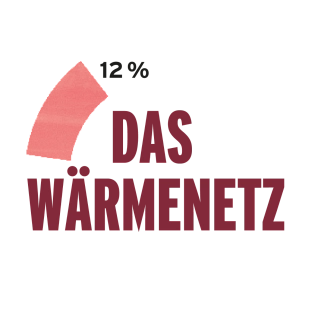 Graph Wärmenetz Graph Wärmenetz © Stadt Melle