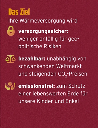 Ziele der Wärmeplanung Ziele der Wärmeplanung © Stadt Melle